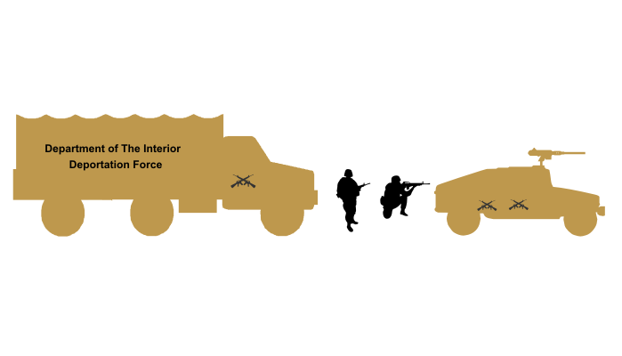 Outline of a Humvee and large military transportation truck with lettering of a fictitious Department of the Interior Deportation Force.