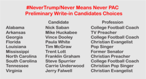 Never Trump PAC Write in Candidates