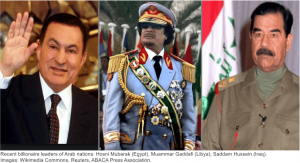 Arab nation dictators