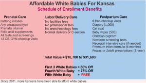 Maternity Benefits for White Babies Promotion